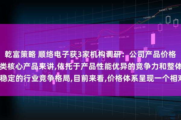 乾富策略 顺络电子获3家机构调研:公司产品价格一般随行就市,就公司各类核心产品来讲,依托于产品性能优异的竞争力和整体稳定的行业竞争格局,目前来看,价格体系呈现一个相对稳定的状态(附调研问答)